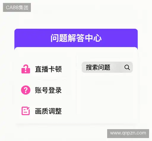 常见问题解答